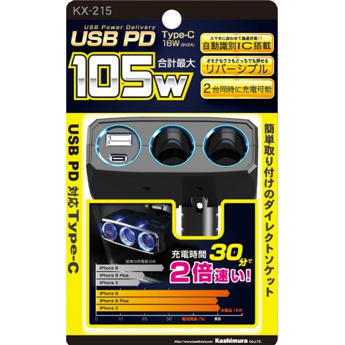 ２連ダイレクトソケット　9V2A／リバーシブルＵＳＢ　自動判定